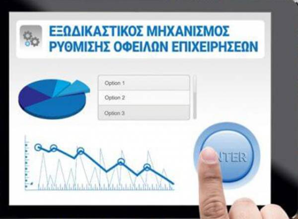Εξωδικαστικός μηχανισμός: Στα 7,2 δισ. ευρώ οι ρυθμισμένες αρχικές οφειλές
