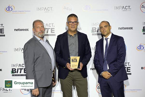 Groupama Ασφαλιστική: Βράβευση στα Bite Awards 2022