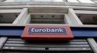 Eurobank - 1Q2021 Financial Results