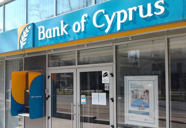 Bank of Cyprus Holdings Public Limited Company - Transactions in Own Shares