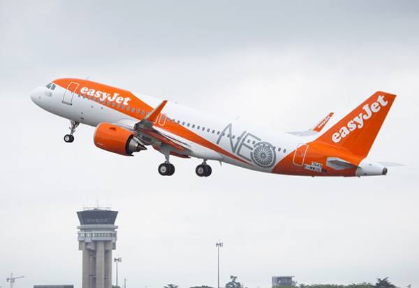EasyJet: Πτώση 70% στα κέρδη λόγω καυσίμων και Μέσης Ανατολής