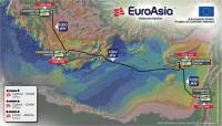 €657 εκατομμύρια για τον EuroAsia από την ΕΕ