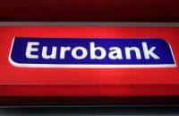 Eurobank repurchased a total of 1,258,422 shares issued by the Bank (“Own Shares”)