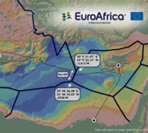 Η Αίγυπτος θα προμηθεύσει την Ευρώπη με ηλεκτρική ενέργεια μέσω Κύπρου και EuroAfrica Interconnector