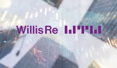 Global reinsurance capital, profits, and ROE on the rise in H1: Willis Re