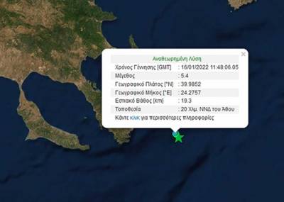 Νέος ισχυρός σεισμός 4,6 Ρίχτερ στο Άγιο Όρος