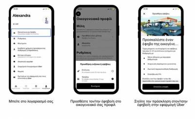 Uber for Teens: Η νέα υπηρεσία για ασφαλείς μετακινήσεις εφήβων