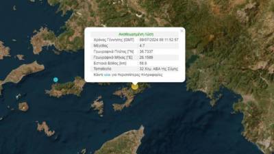 Σεισμός 4,7 Ρίχτερ στη Ρόδο