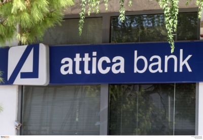Attica Bank's FY 2019 Financial Results
