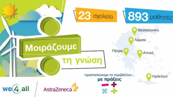 Ολοκληρώθηκε το πρόγραμμα «Προστατεύουμε το περιβάλλον… με πράξεις» της AstraZeneca