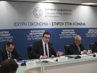 Η εξειδίκευση των μέτρων που ανακοινώθηκαν στη ΔΕΘ