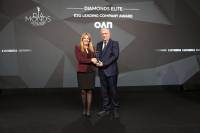 ΟΛΠ Α.Ε.: Σημαντικές διακρίσεις σε κορυφαίους θεσμούς επιχειρηματικής αξιολόγησης και αριστείας