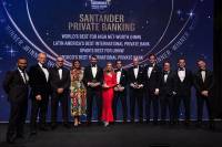 Santander, World’s Best Private Bank for HNW Clients