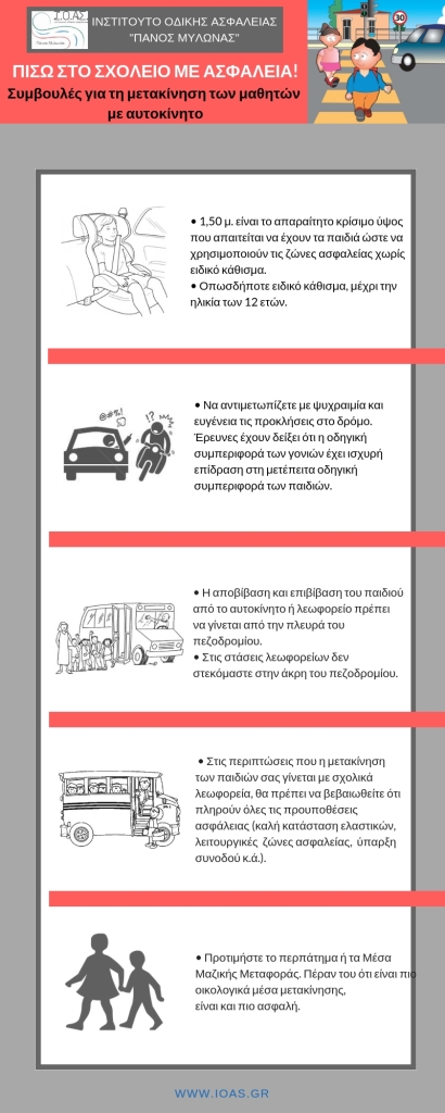 ΙΟΑΣ σχολεια 2