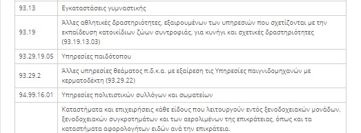 νεοι καδ 3