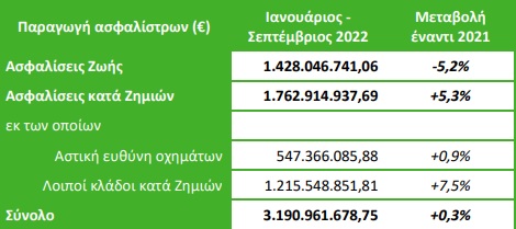 πινακακι εαεε 5